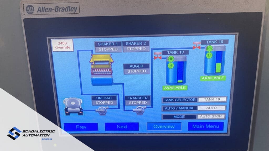 Allen Bradley Plc Applications For Machine Control In Victoria Park 4 Allen Bradley Plc Applications For Machine Control In Victoria Park